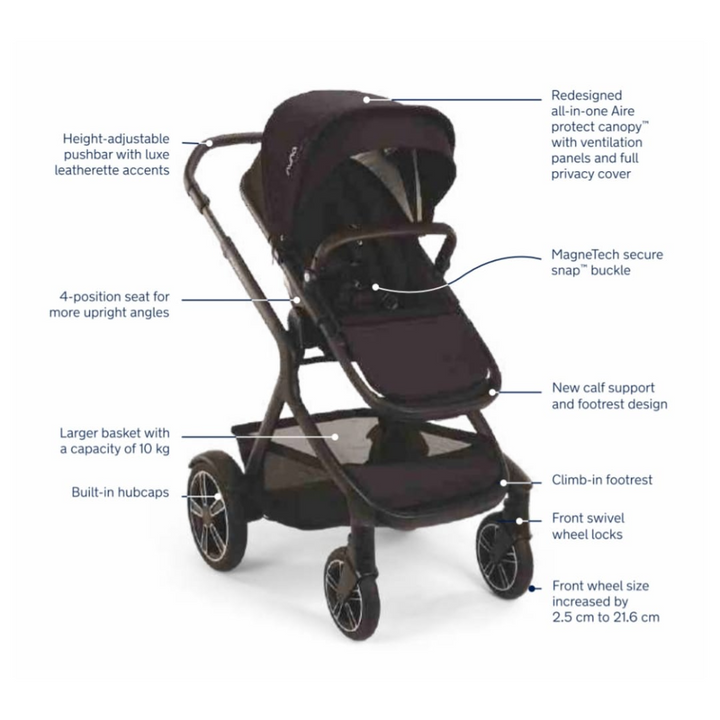 Nuna Stroller Demi Next Cvr