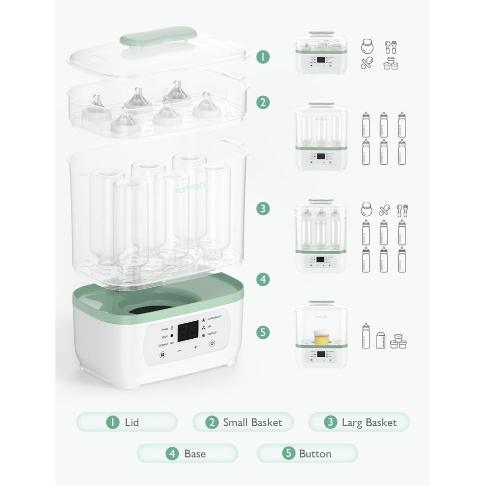 Momcozy Sterilizers & Warmer 8 in 1 Sterilizer and Dryer - White