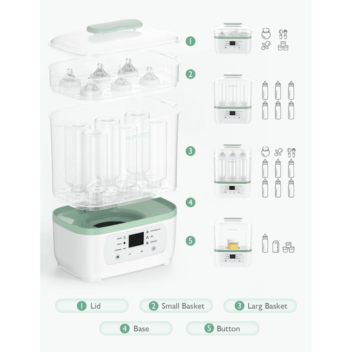 Momcozy Sterilizers & Warmer 8 in 1 Sterilizer and Dryer - White