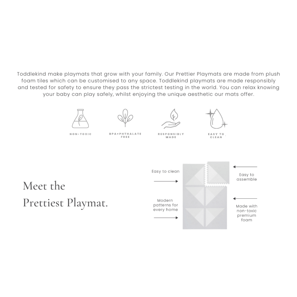 Toddlekind Prettier Puzzle Playmats