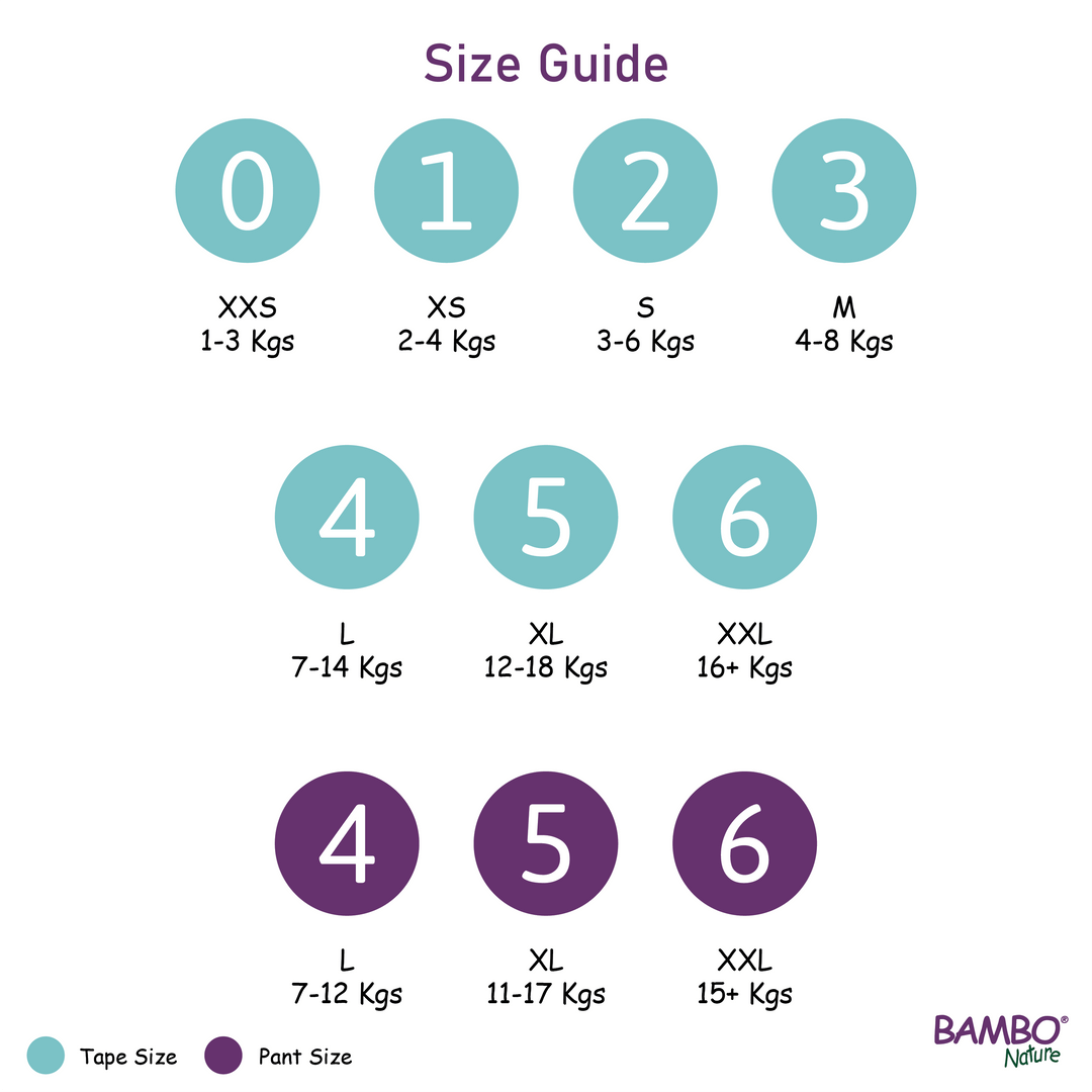 Bambo Nature Monthly Box - Premium Baby Pant Diapers for Babies, Super Absorbent, Breathable, Extra Soft, Dermatologically Tested, Hypoallergenic Infant Nappies With Wetness Indicator