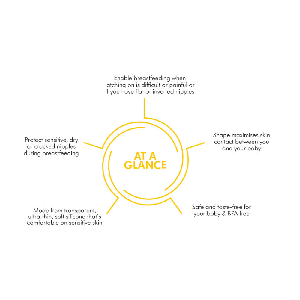 Medela Contact Nipple Shield