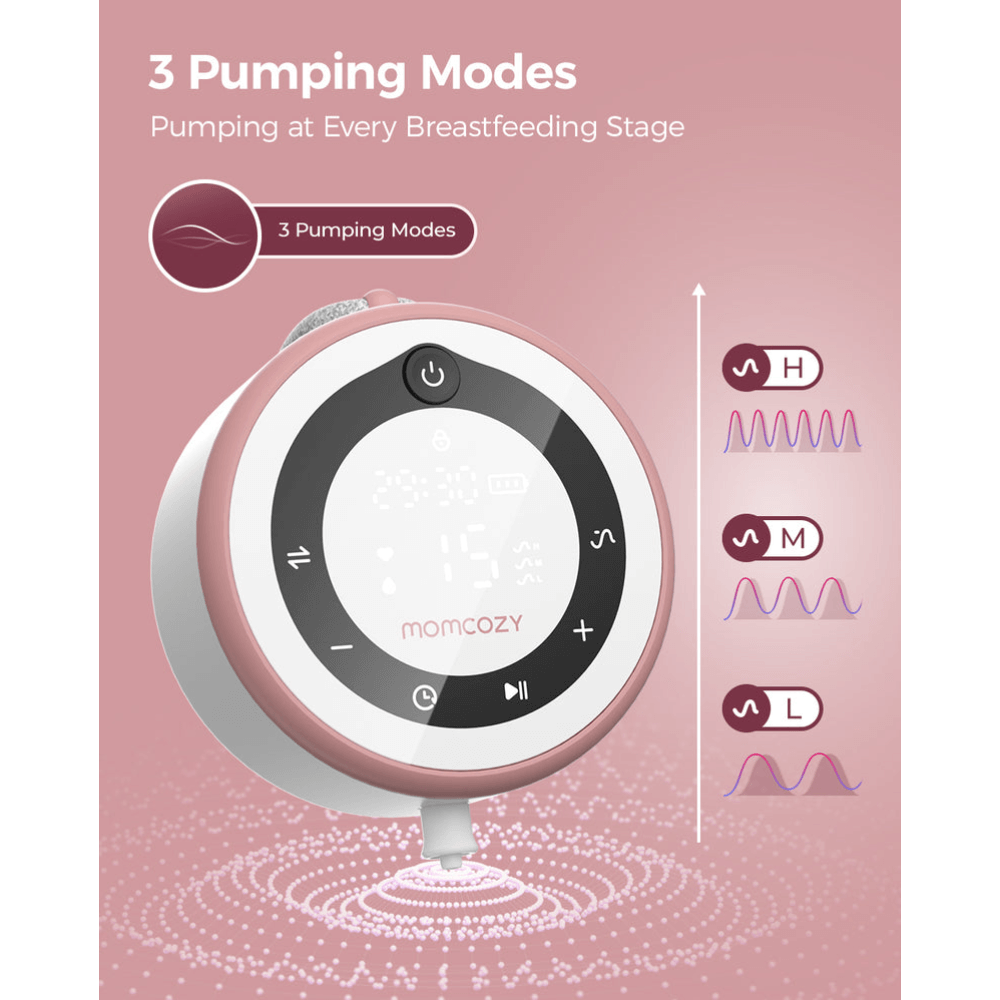 Momcozy Breast Pump Pro - Red