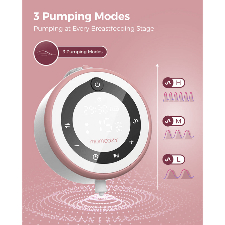Momcozy Breast Pump Pro - Red