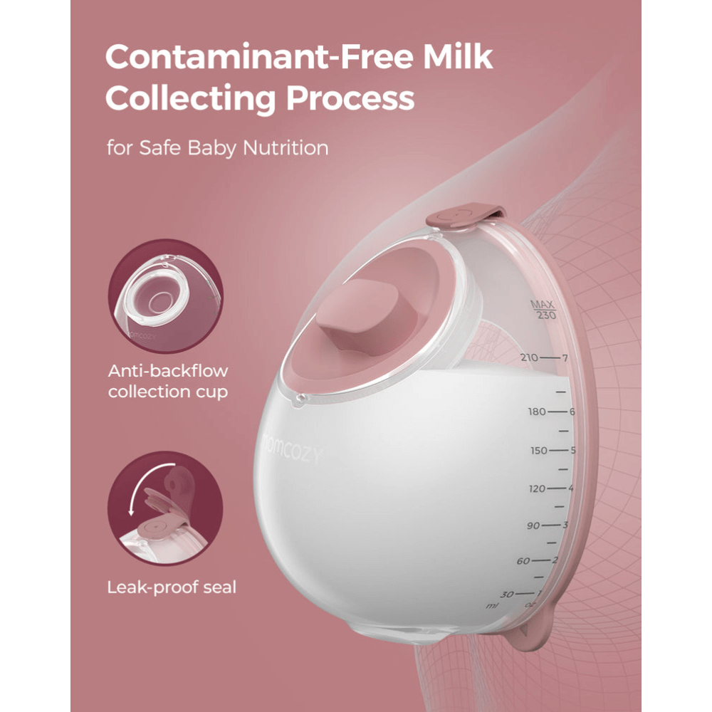 Momcozy Breast Pump Pro - Red