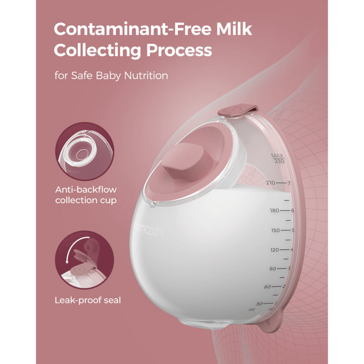 Momcozy Breast Pump Pro - Red