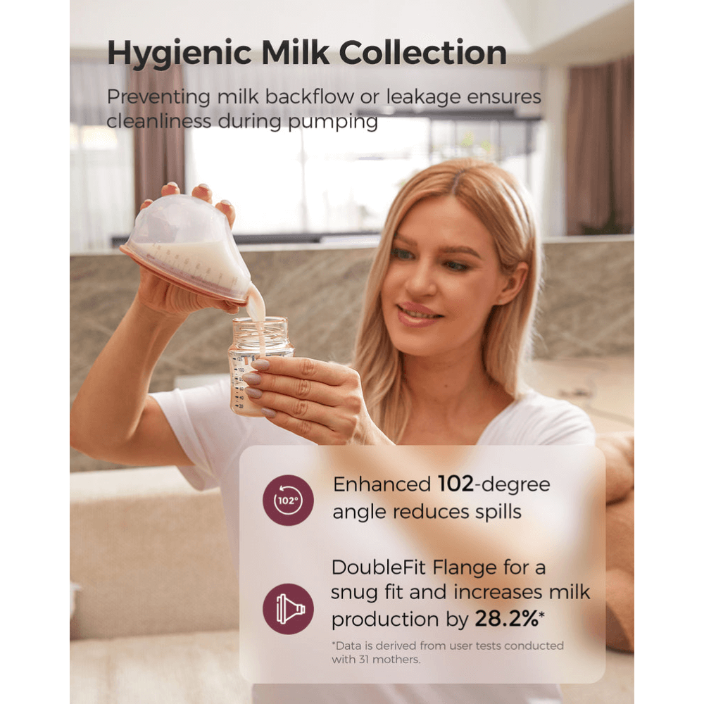 Momcozy Breast Pump Pro - Red