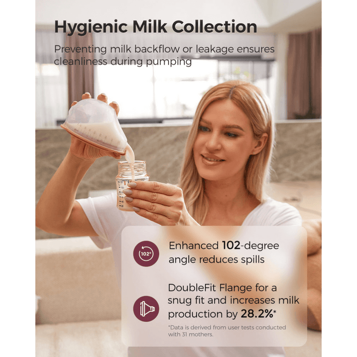 Momcozy Breast Pump Pro - Red