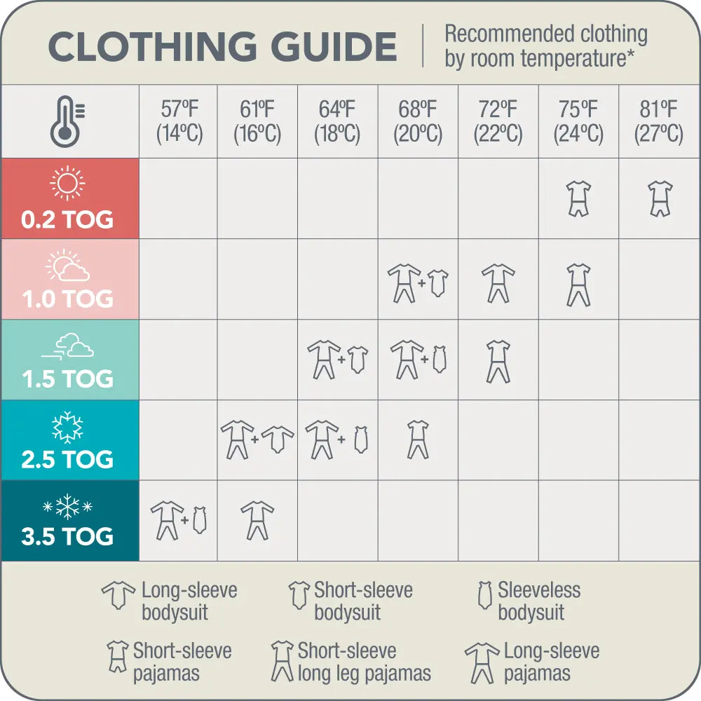 Love to Dream Sleep Suit - Powder Blue, Cotton, 1.0T