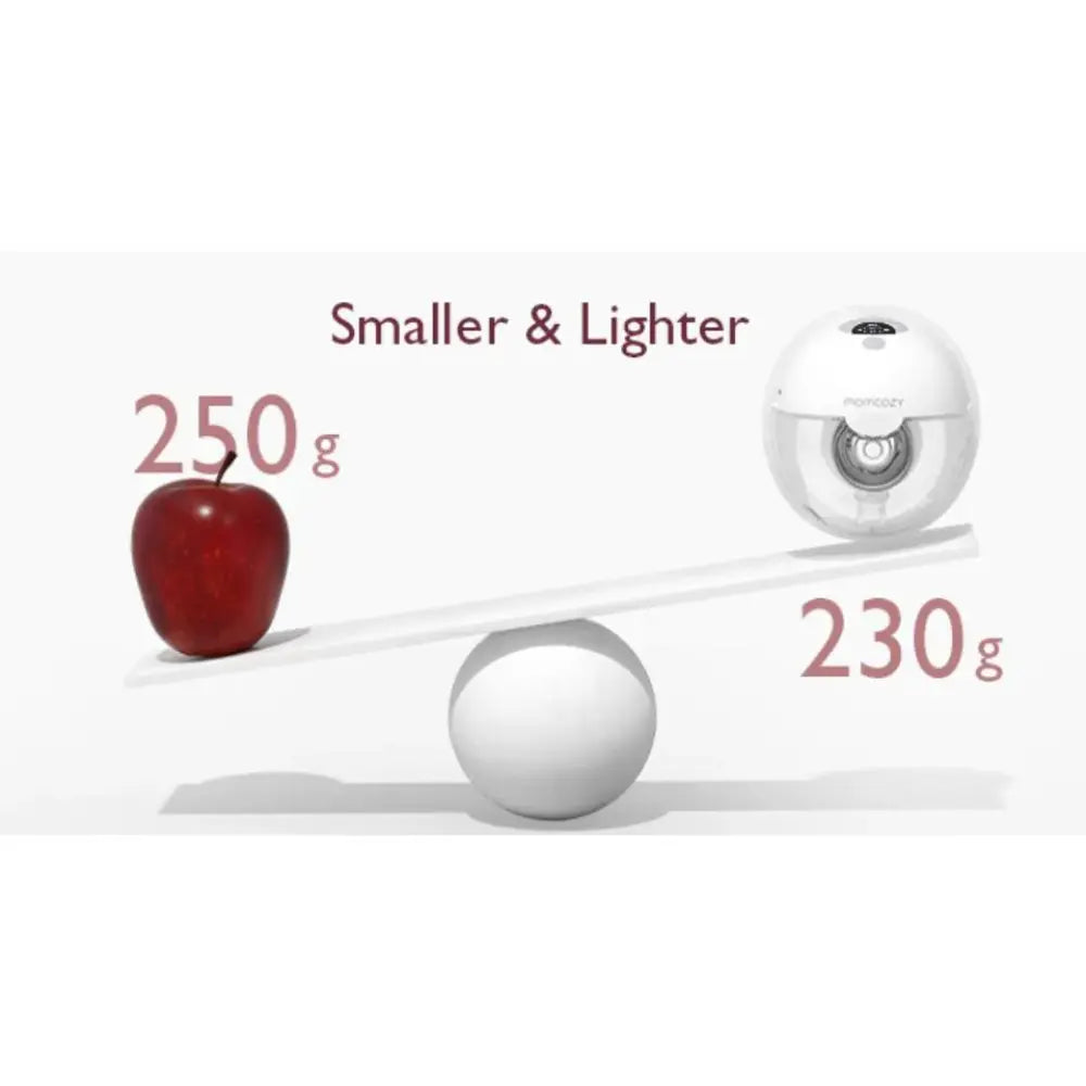 Momcozy - Wearable Double Breast Pump M5 Set - Maroon