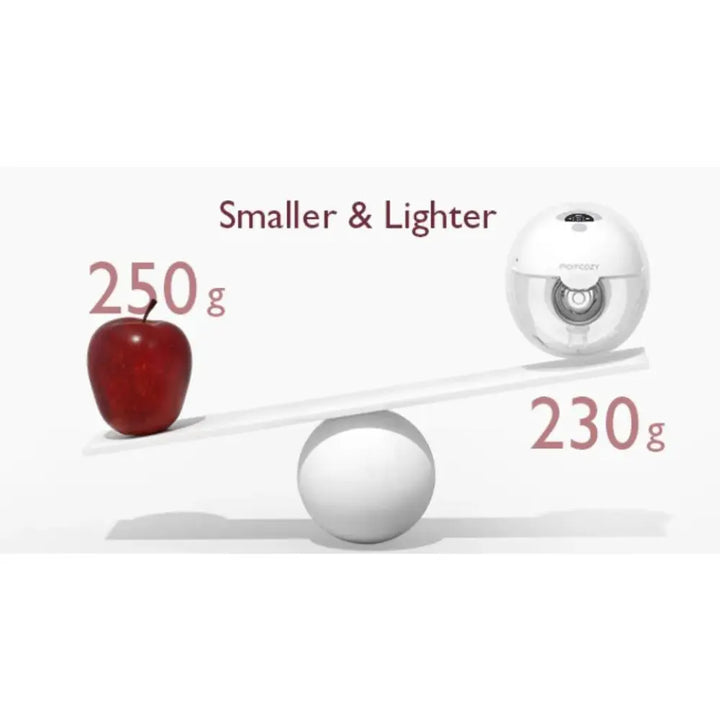 Momcozy - Wearable Double Breast Pump M5 Set - Maroon