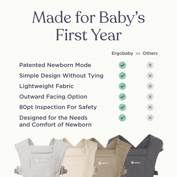 Ergobaby Embrace Newborn Baby Carrier, Soft, Cosy &amp; Lightweight Newborn Ready Carrier, Ergonomic “M” Position, Padded Head &amp; Neck Support, Adjustable Waistbelt &amp; Cross Straps, 2 Carry Positions, Easy to Use, 3-11 Kgs, 0-12 Months, Jade