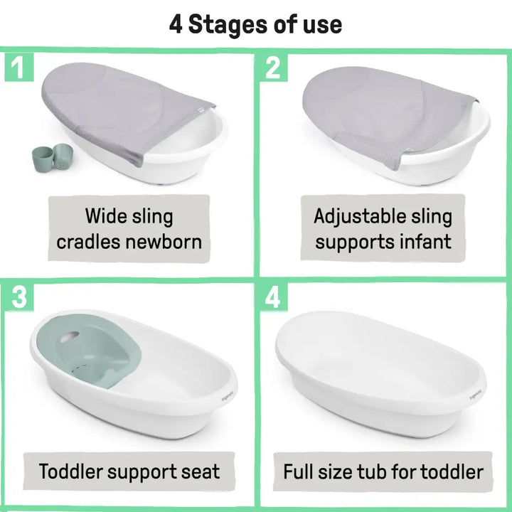 Ingenuity Room to Soak 4-in-1 Baby Bath Tub with Newborn Sling, Removable Support Seat &amp; Toddler Bath Space, 0-24 months