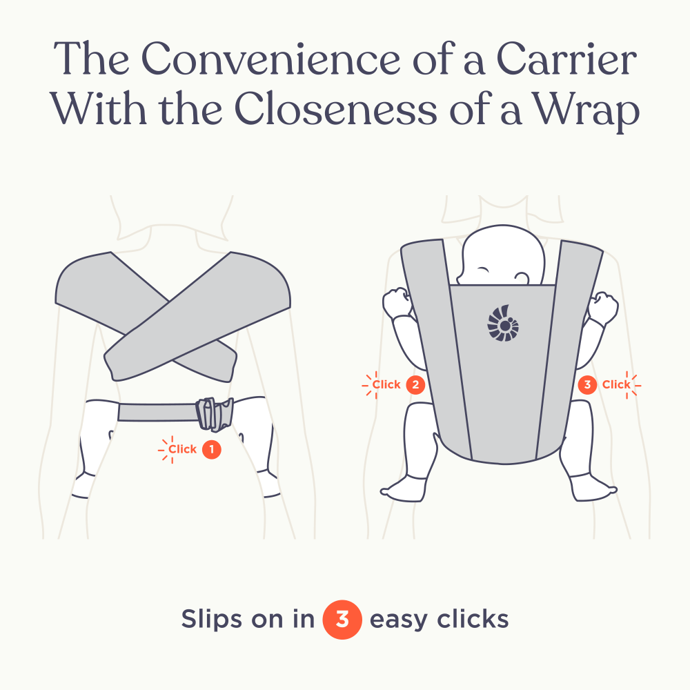 Ergobaby Embrace Newborn Baby Carrier – Soft &amp; Lightweight Fabric, Ergonomic “M” Position and Head Support, Adjustable Waistbelt &amp; Cross Straps, 2 Carry Positions, Easy to Use, 3-11 Kgs, Birth to 12 Months, Heather Grey
