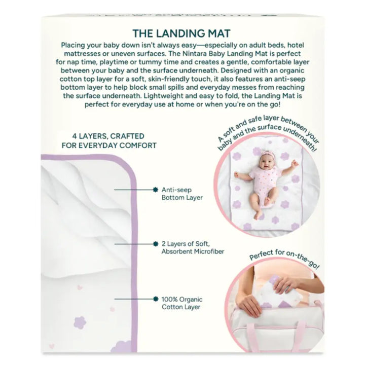 Nintara Baby Landing Mats