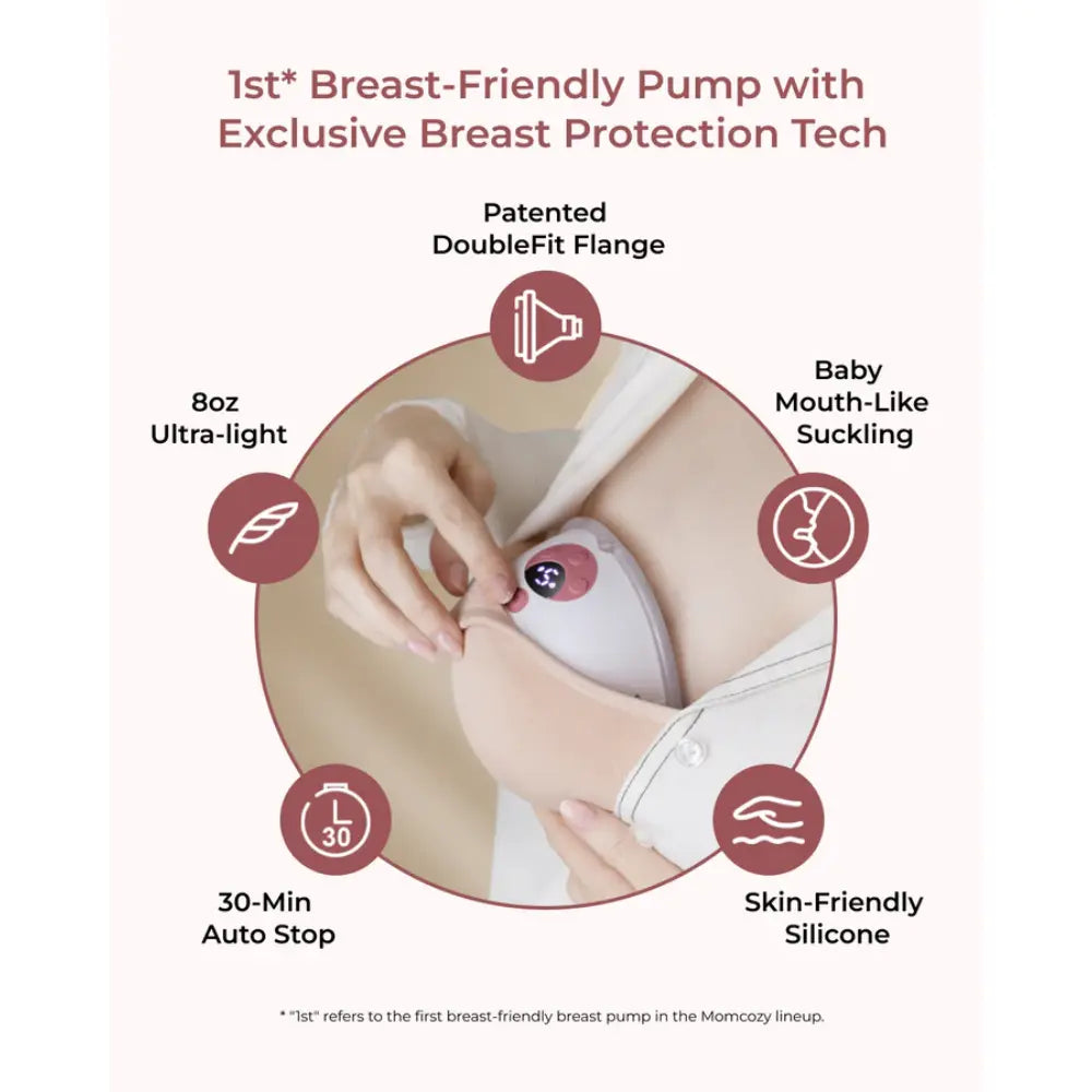 Momcozy Breast Pump M5 Smart Single - Grey