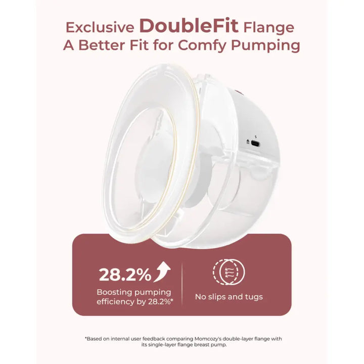 Momcozy Breast Pump M5 Smart Double - Grey