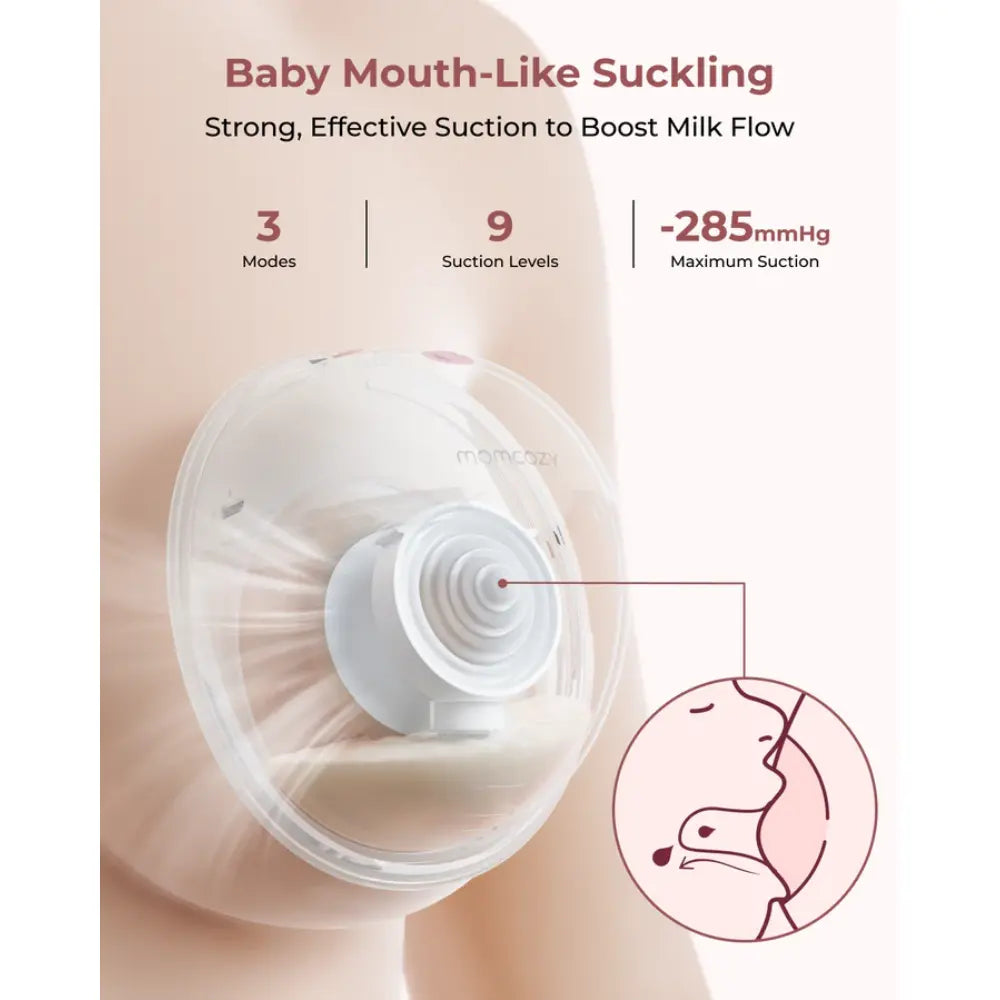 Momcozy Breast Pump M5 Smart Single - Grey