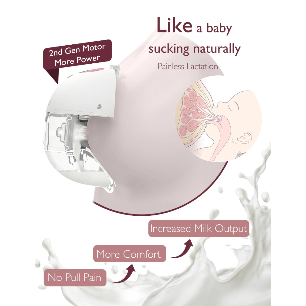 Momcozy Breast Pump M5 Single Red