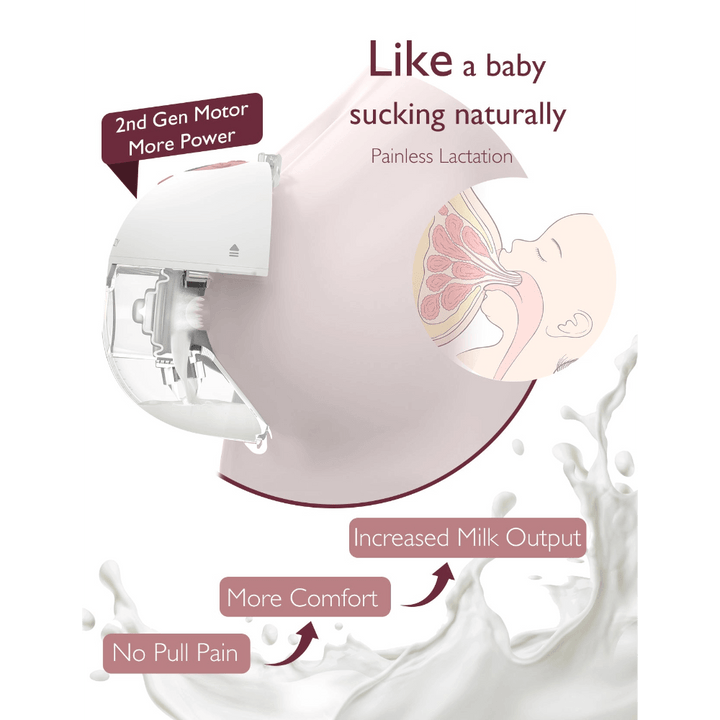 Momcozy Breast Pump M5 Single Red