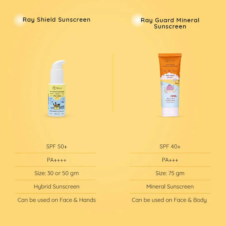 Little Rituals Ray Guard Mineral Sunscreen - 75 g