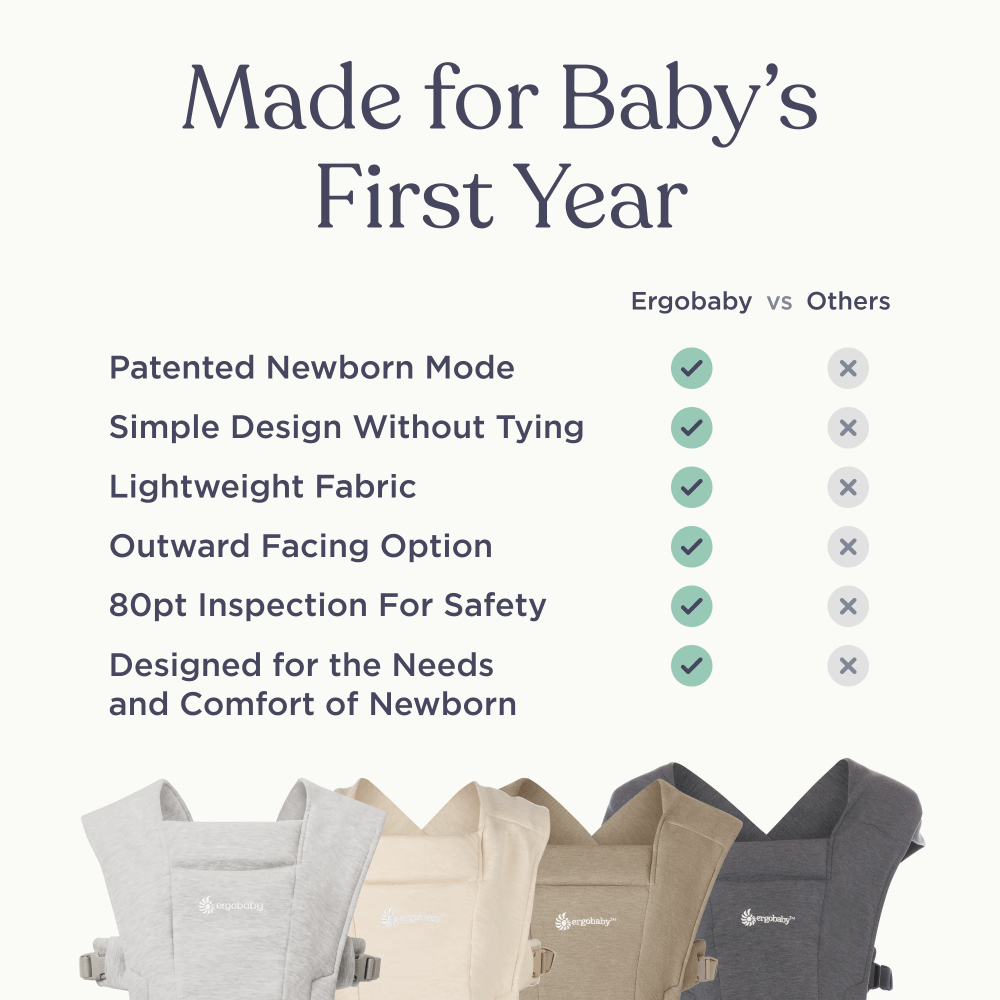 Ergobaby Embrace Newborn Baby Carrier – Soft &amp; Lightweight Fabric, Ergonomic “M” Position and Head Support, Adjustable Waistbelt &amp; Cross Straps, 2 Carry Positions, Easy to Use, 3-11 Kgs, Birth to 12 Months, Blush Pink