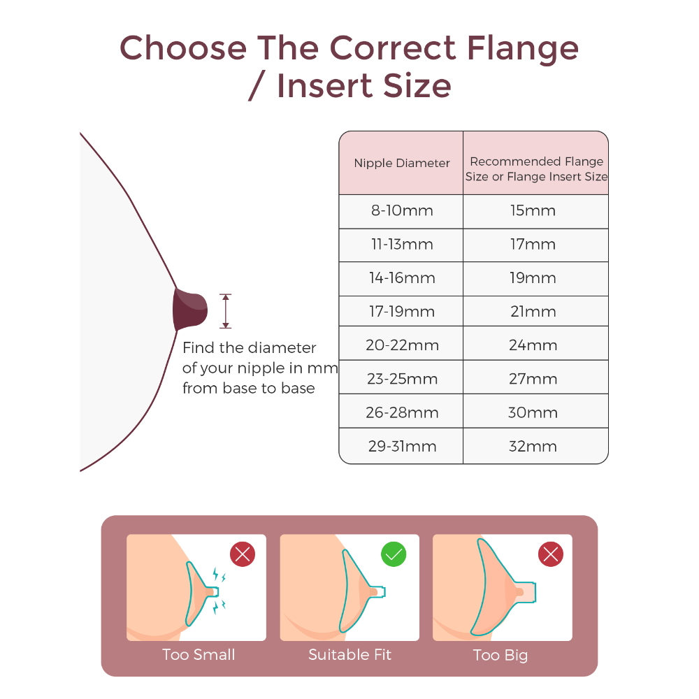 Momcozy Breastfeeding Access Flange Insert For M6 - Transparent