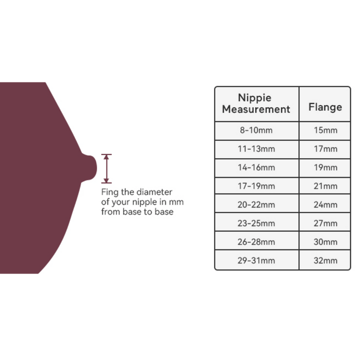 Momcozy Breastfeeding Access Flange Insert for S9 Pro/S12 Pro - Transparent