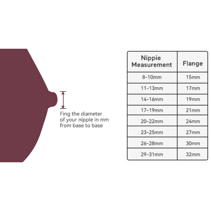 Momcozy Breastfeeding Access Flange Insert for S9 Pro/S12 Pro - Transparent