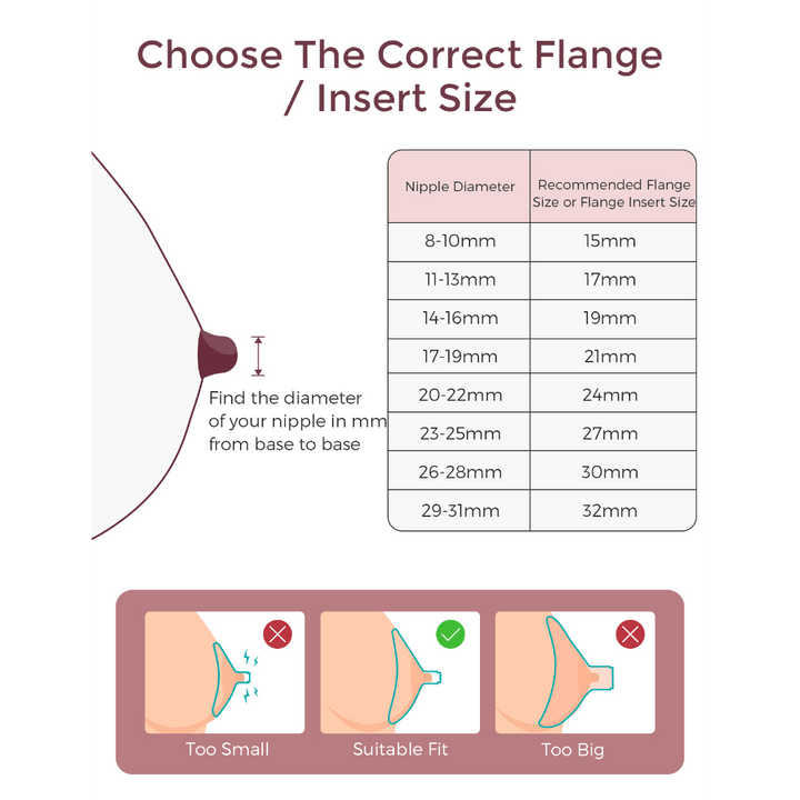 Momcozy Breastfeeding Access Flange Insert For M6 - Transparent