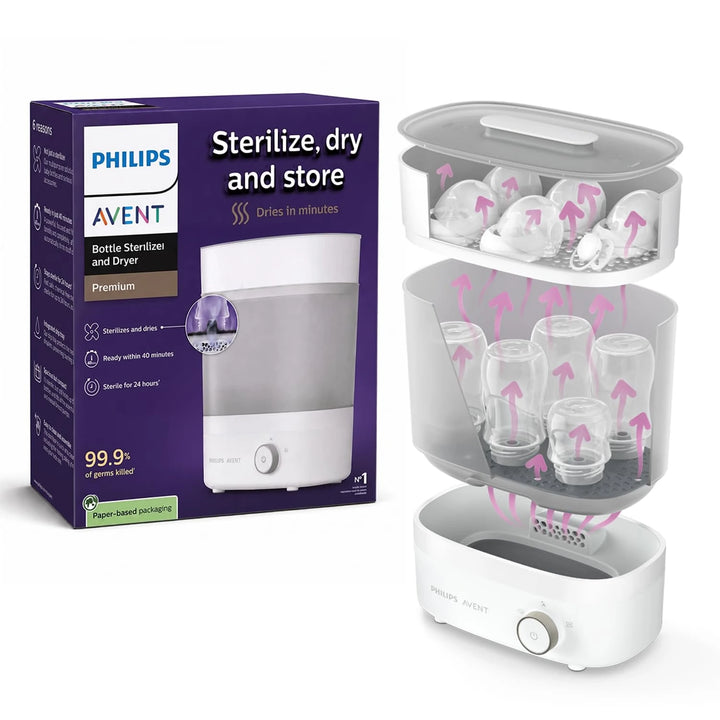 Philips Avent Sterilizer &amp; Dryer for Baby Products | Babies Fall Ill Less in Philips Avent Sterilizer Homes &amp; get 2X Better Germ Protection vs Boiling*| Built-in Dryer