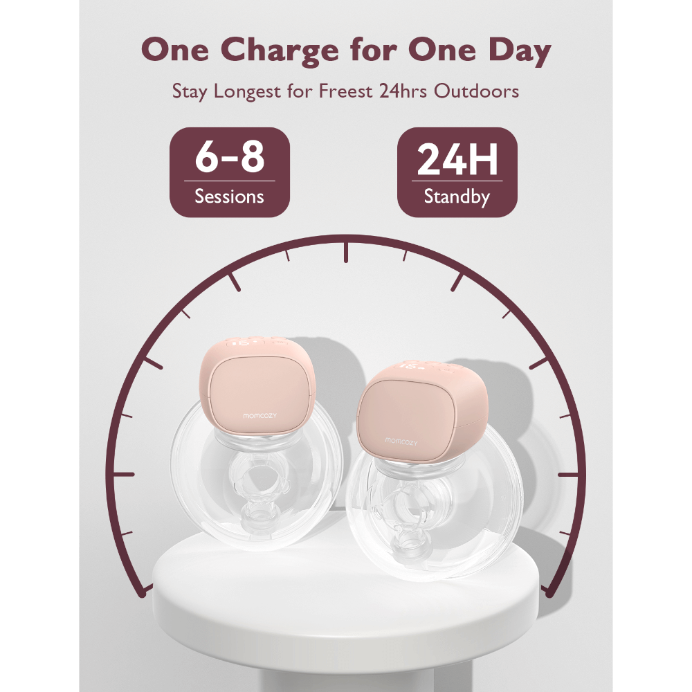 #color_Momcozy-Breast-Pump-S9---Double