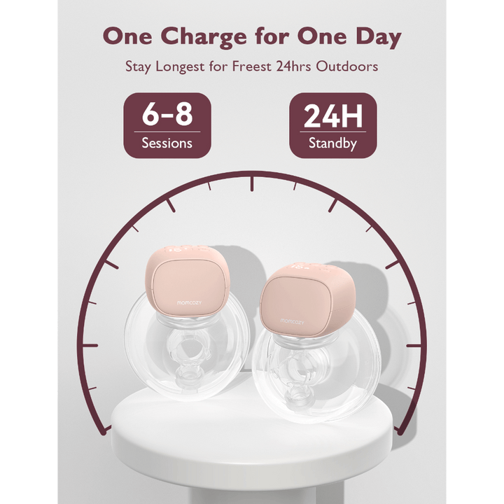 #color_Momcozy-Breast-Pump-S9---Double