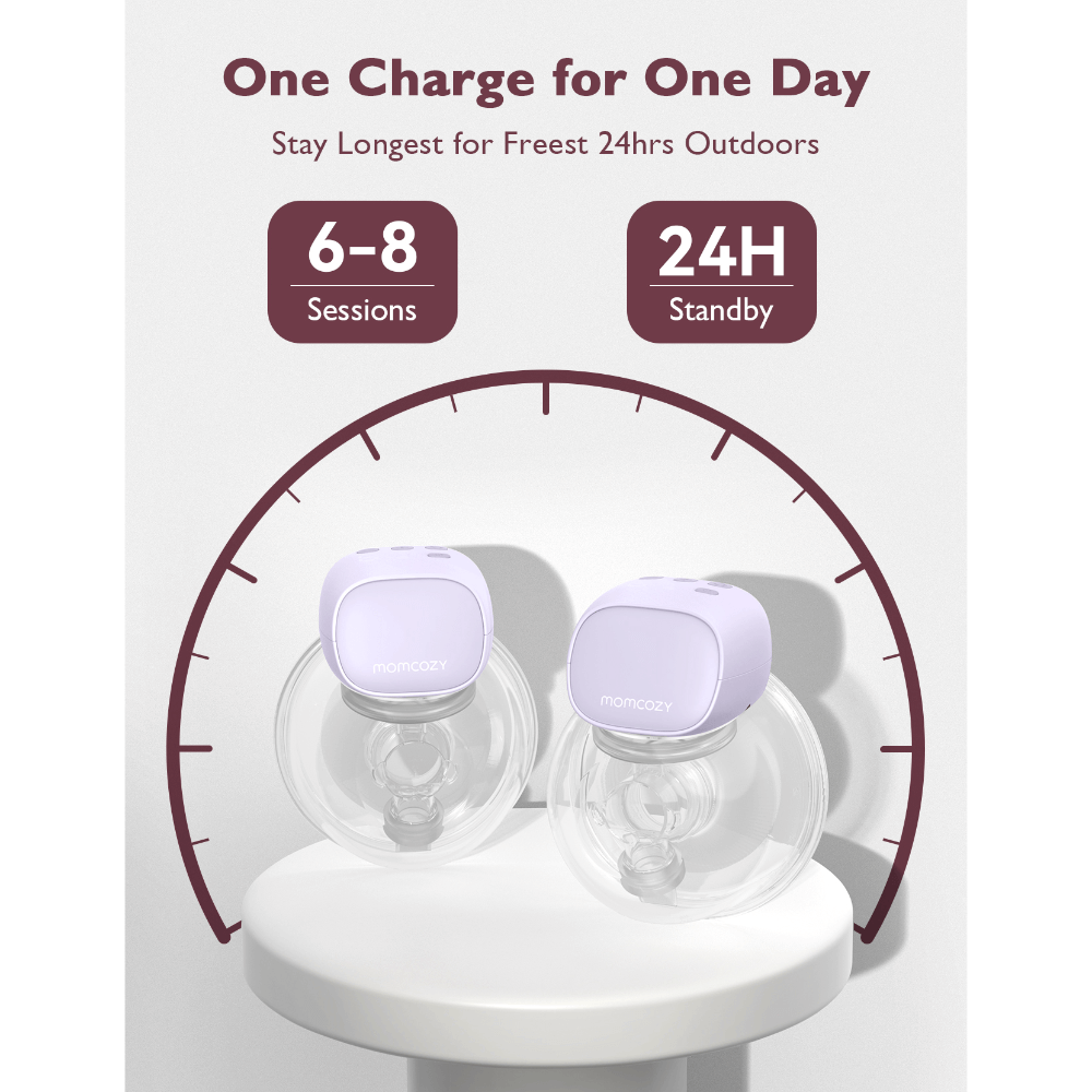 #color_Momcozy-Breast-Pump-S9---Double