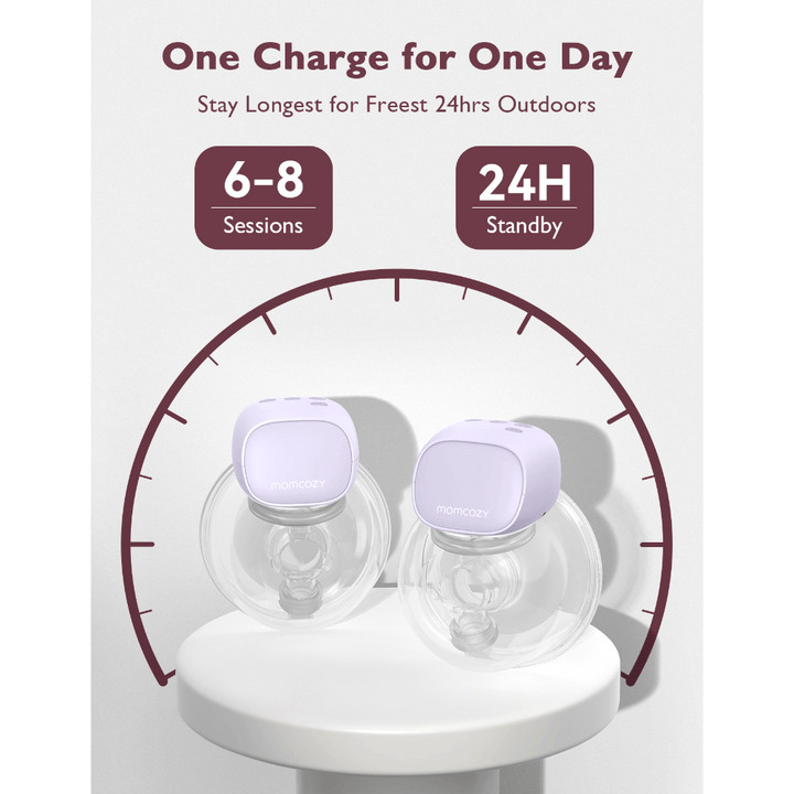 #color_Momcozy-Breast-Pump-S9---Double