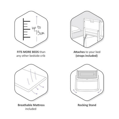 SnuzPod Bedside Multifunctional Crib - White