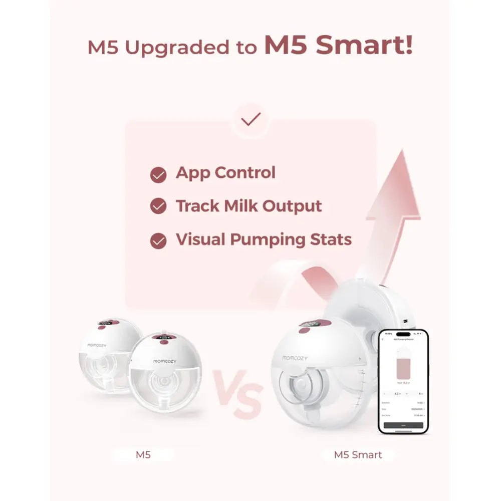 Momcozy Breast Pump M5 Smart Single - Grey