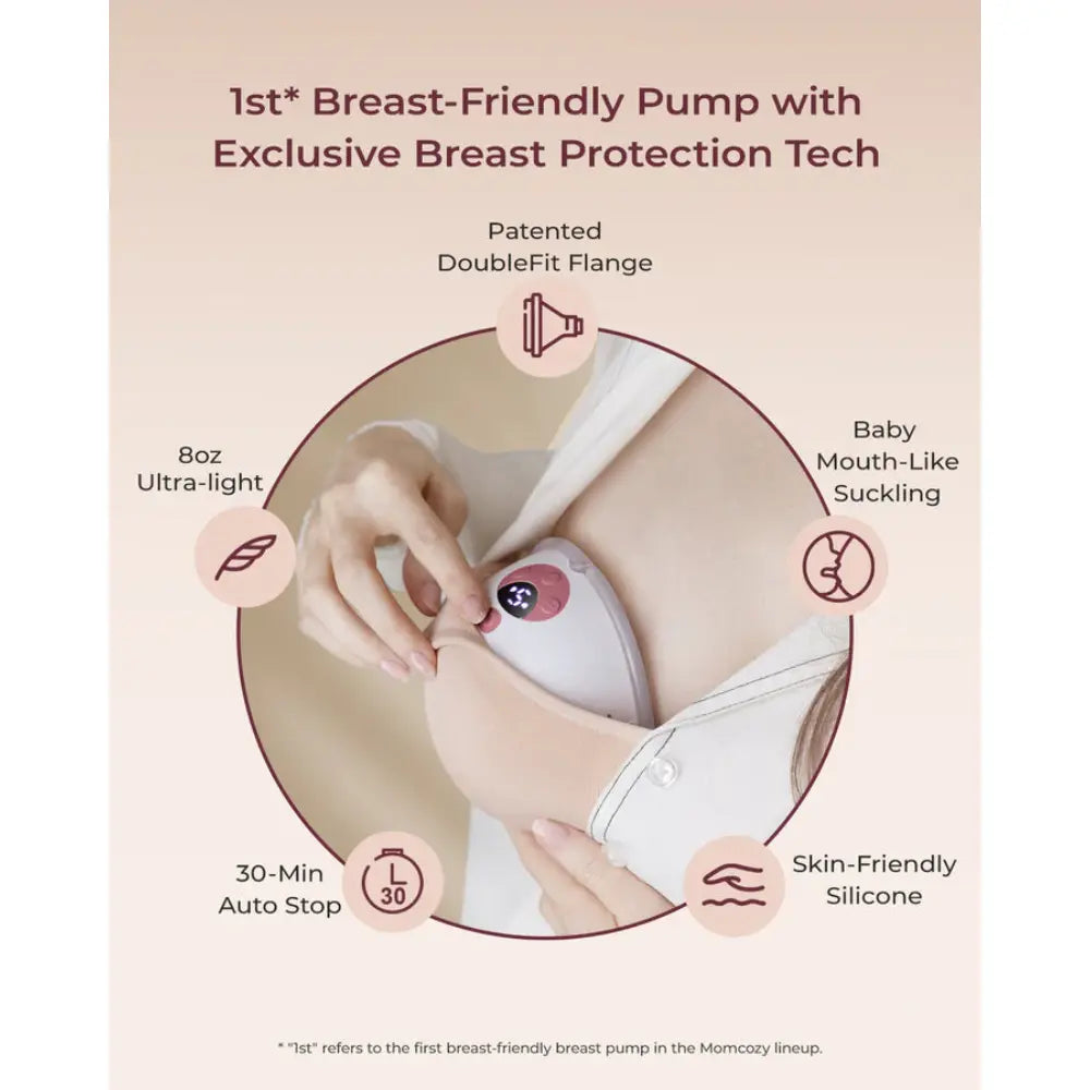 Momcozy Breast Pump M5 Single - Grey