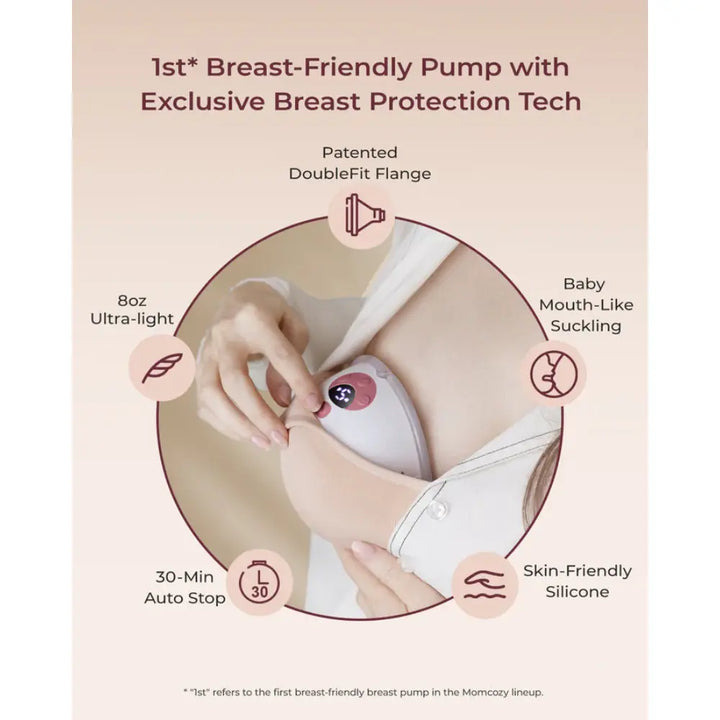 Momcozy Breast Pump M5 Single - Grey