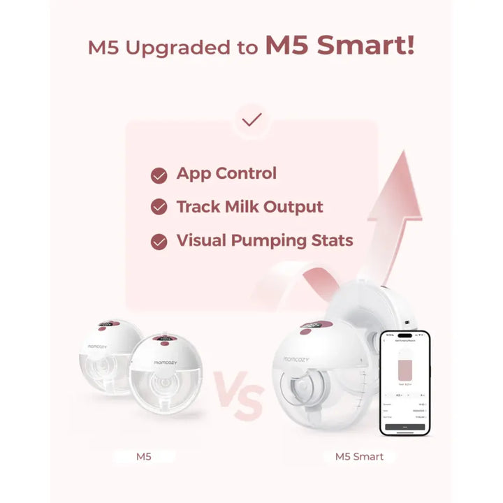 Momcozy Breast Pump M5 Smart Double - Grey