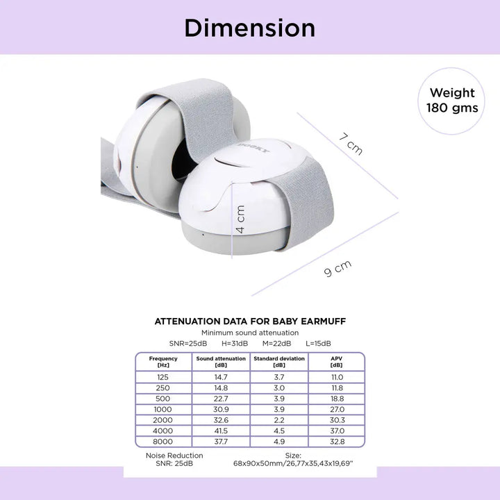 Dooky Baby Earmuff – Soft Adjustable Hearing Protection for Baby | 0-3 years