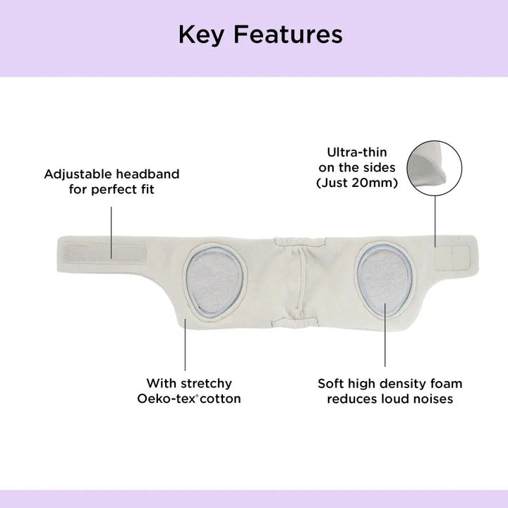 Dooky Infant Ear Protection Headband, Baby Noise Reduction Band, Soft Comfortable Earmuffs for Travel, Sleep &amp; Loud Sounds - (Grey)
