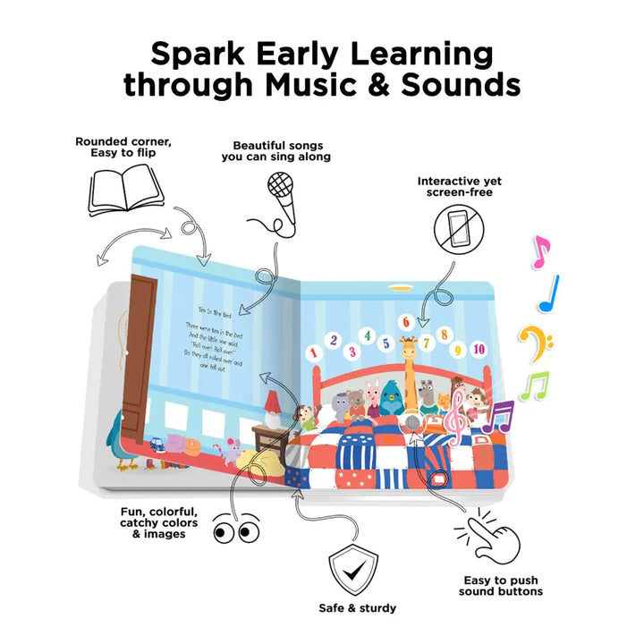 Ditty Bird Musical Book - Fun &amp; Interactive Nursery Rhyme Book for Toddlers, Baby Sound &amp; Music Book, 12M+, USB-C Rechargable - Learning Songs