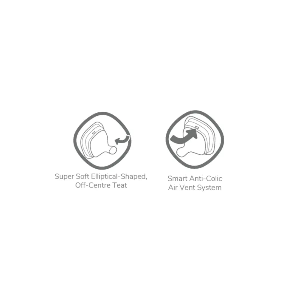 Hegen Teat Medium Flow (2-pack)