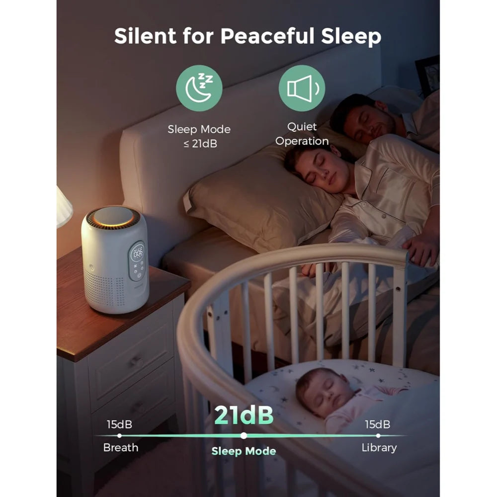 Momcozy Health Care Baby Air Purifier - White