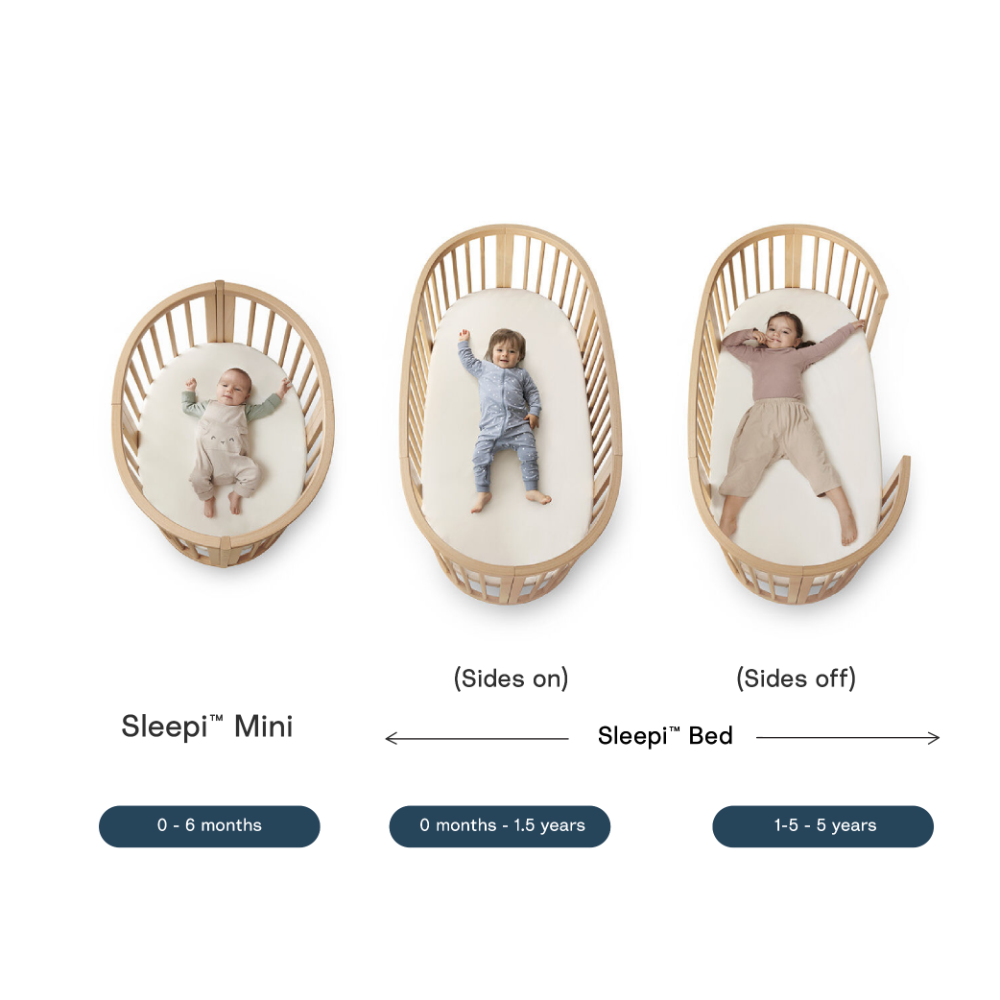 Stokke® Sleepi™ Bed Extension V3