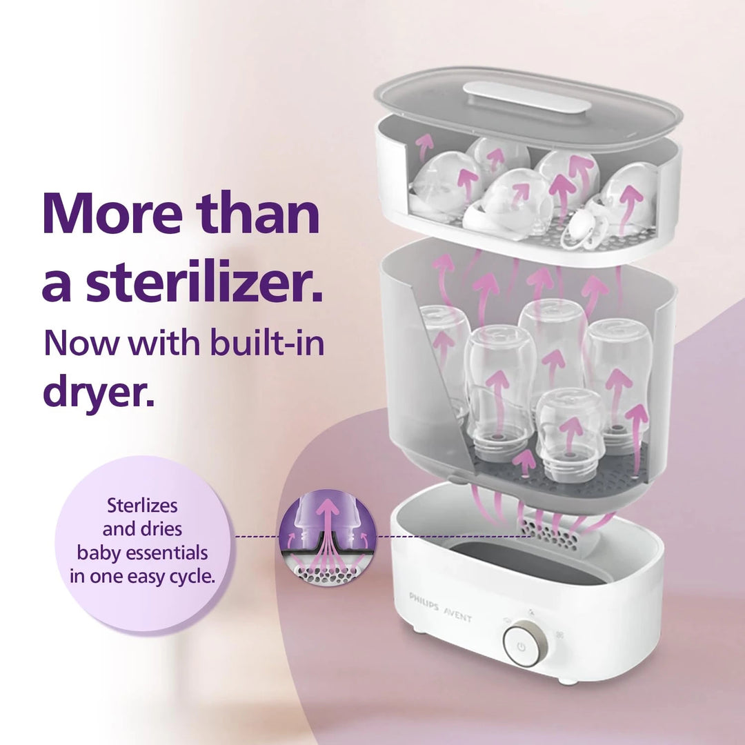 Philips Avent Sterilizer &amp; Dryer for Baby Products | Babies Fall Ill Less in Philips Avent Sterilizer Homes &amp; get 2X Better Germ Protection vs Boiling*| Built-in Dryer