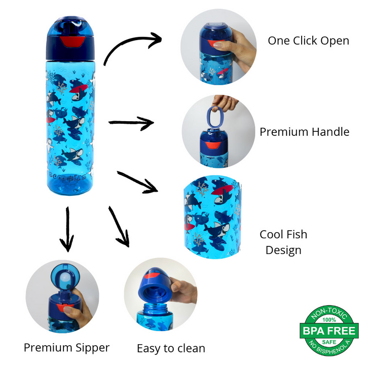 Scoobies Tritan Bottle - Shark Design