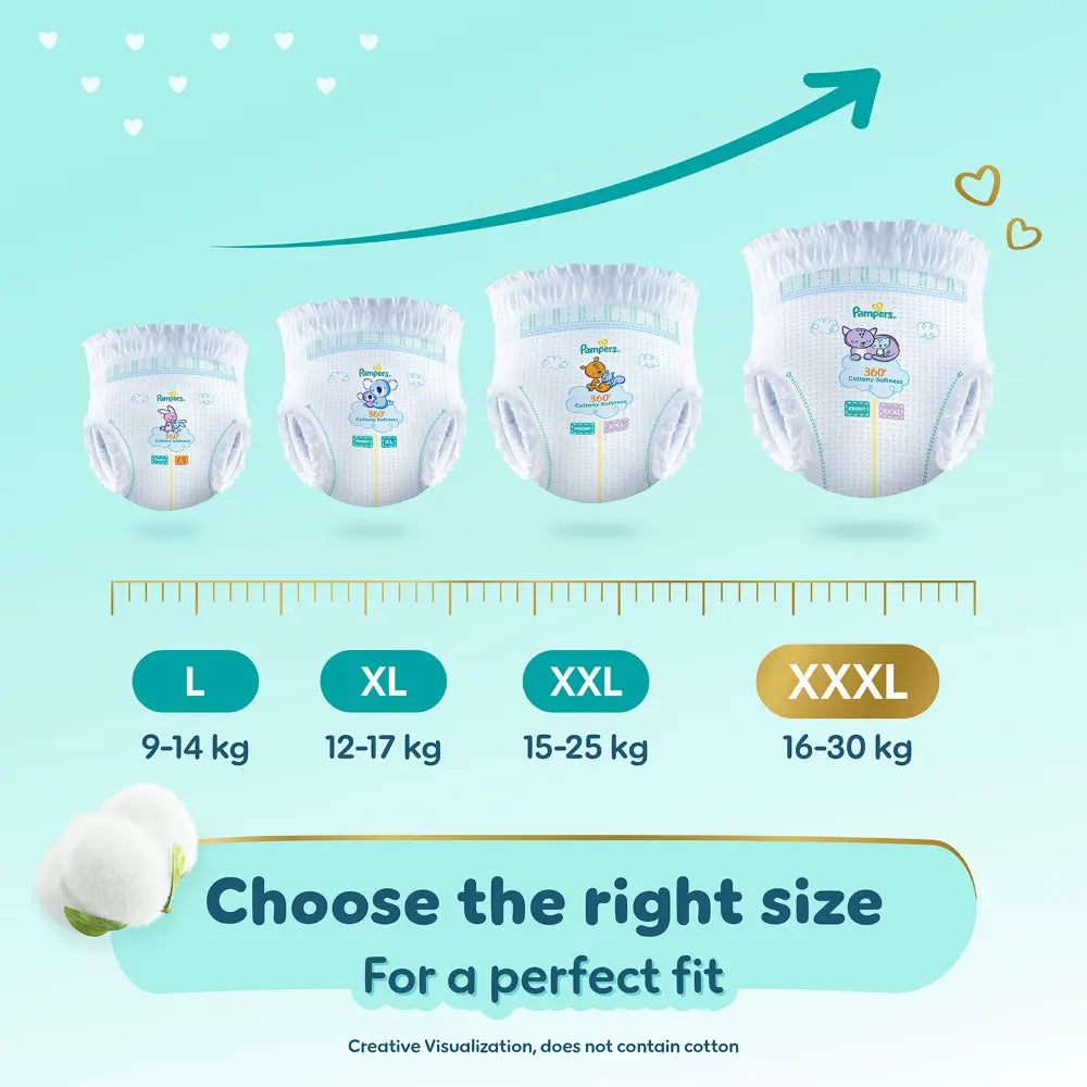 Pampers Premium Care Pants Baby Diapers (XXXL) - 19 Count, Softest Ever Pants