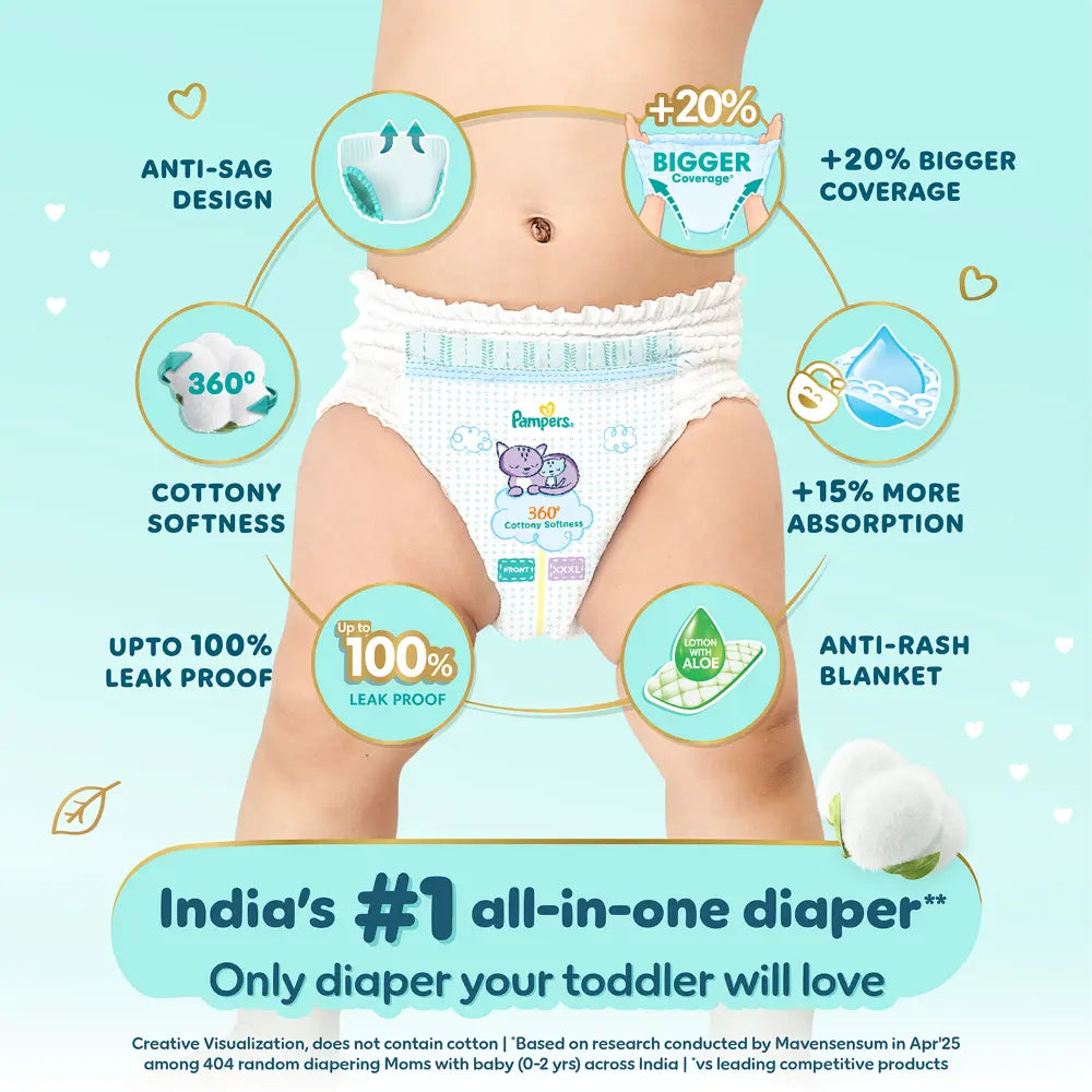Pampers Premium Care Pants Baby Diapers (XXXL) - 19 Count, Softest Ever Pants